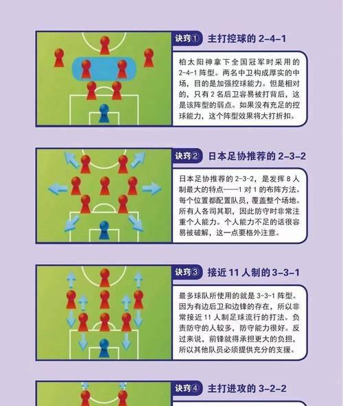 大伟哥在刀塔中的打法是什么？