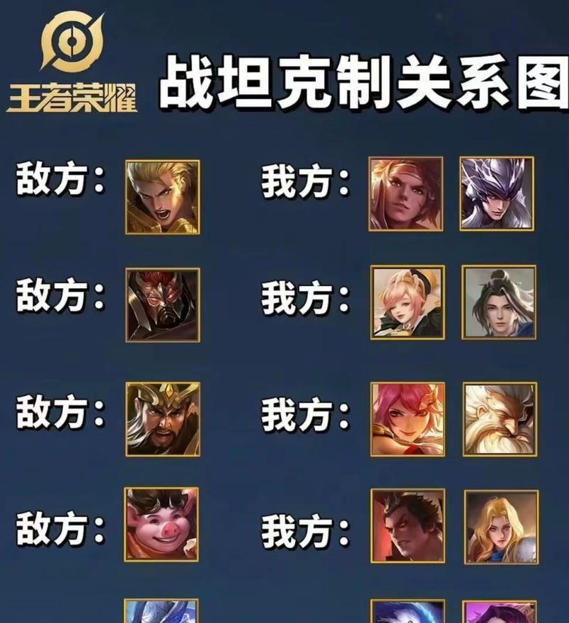 王者荣耀上单打法技巧是什么？