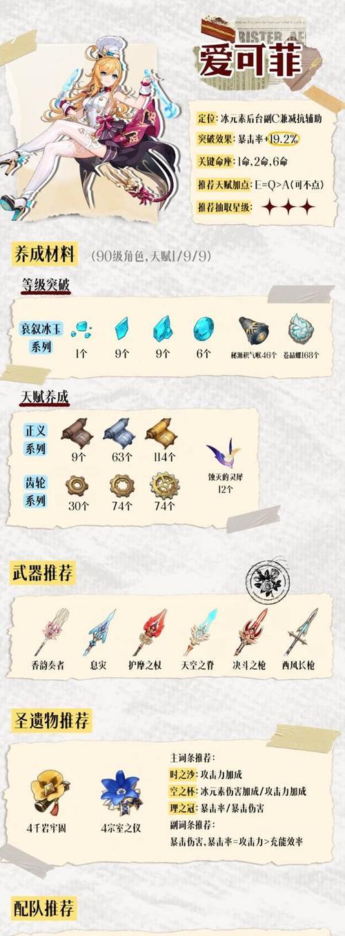 《原神辛焱抽卡建议及武器圣遗物攻略》（辛焱抽卡心得）