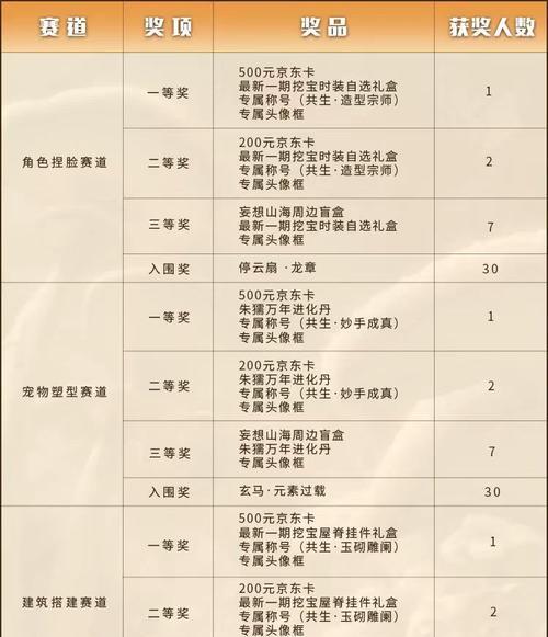 妄想山海家园（探索家园新玩法）