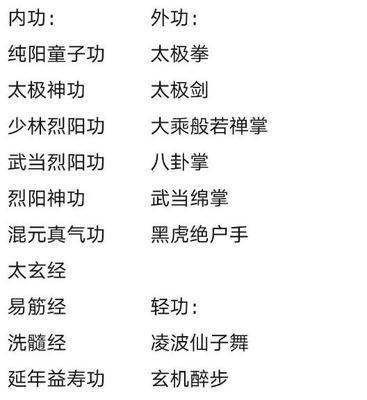 《侠客天赋及装备天赋加点技巧一览》（探索最优天赋和装备加点策略）