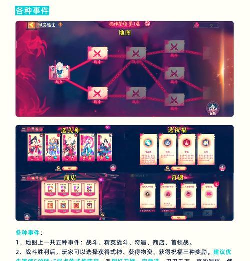单眼石菩萨封印解除方法是什么？需要哪些条件？