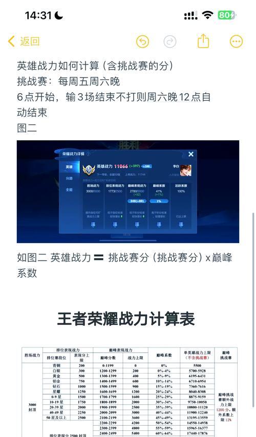 王者荣耀的分数如何计算？计算方法是什么？