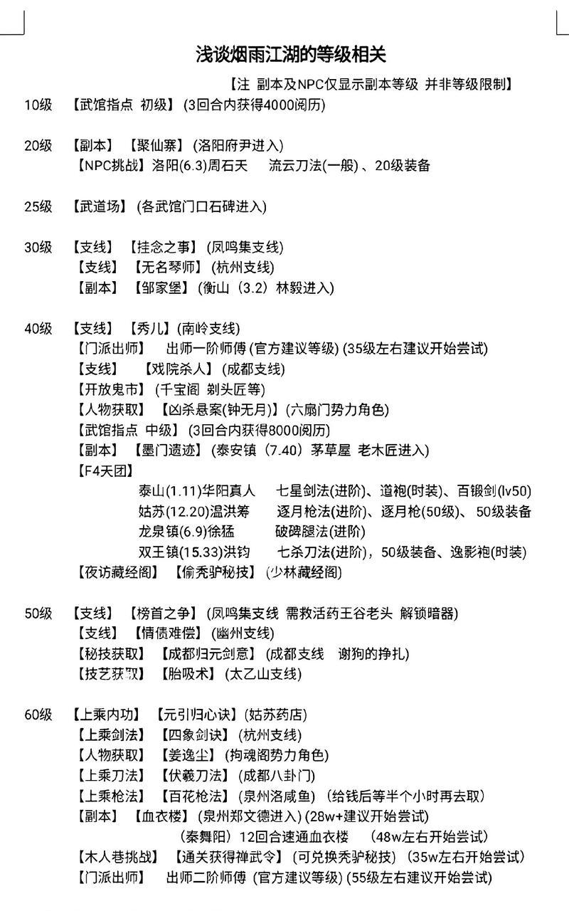 《烟雨江湖魔教再现多事之秋任务完成攻略》（剑指江湖）