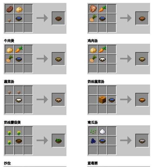 我的世界中铁铲的合成方法是什么？铁铲有何作用？