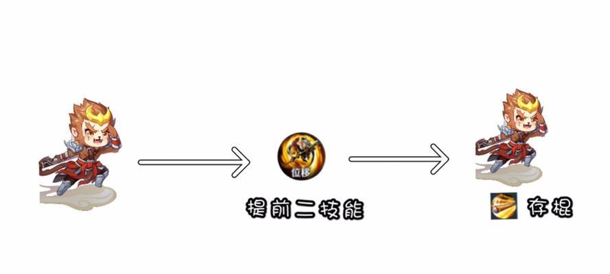屋顶棍棍侠第33关通关攻略