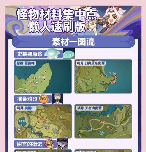 《原神取暖瓶合成攻略泥鳅宝玉速刷指南》（快速合成泥鳅宝玉）
