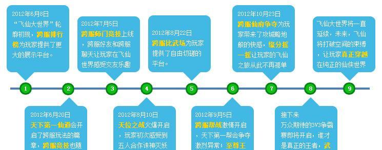 梦幻飞仙升级攻略（玩转梦幻飞仙）