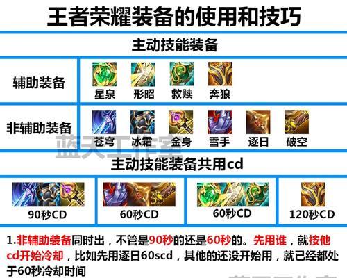 王者荣耀装备修改方法是什么？如何快速调整装备？