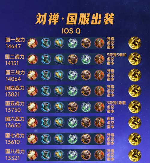 王者荣耀禅定模式怎么玩？玩法介绍是什么？