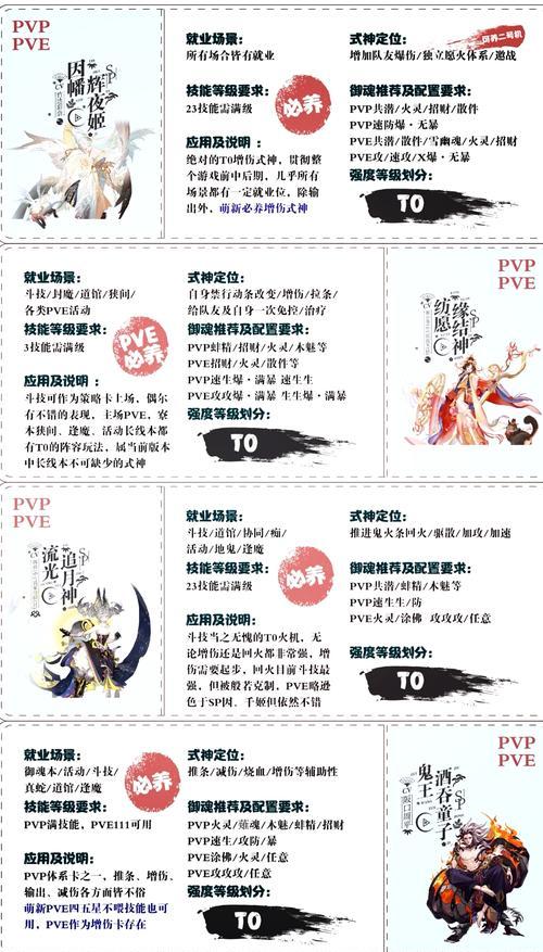 阴阳师159速在斗技中如何应对？策略是什么？