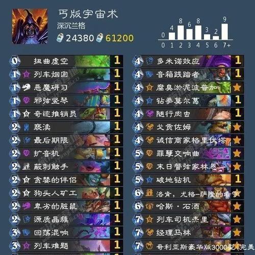 炉石传说皮肤活动领取步骤是什么？