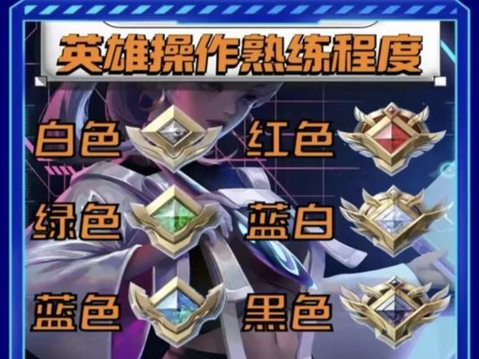 王者荣耀怎样才能打好？有哪些提升技巧？