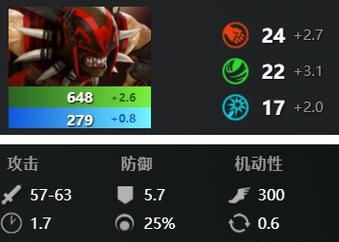 Dota血魔的D技能效果如何？使用技巧是什么？