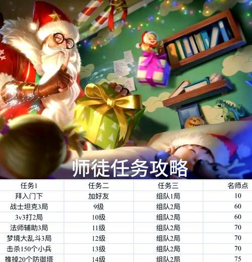 王者荣耀中老夫子的对战技巧有哪些？