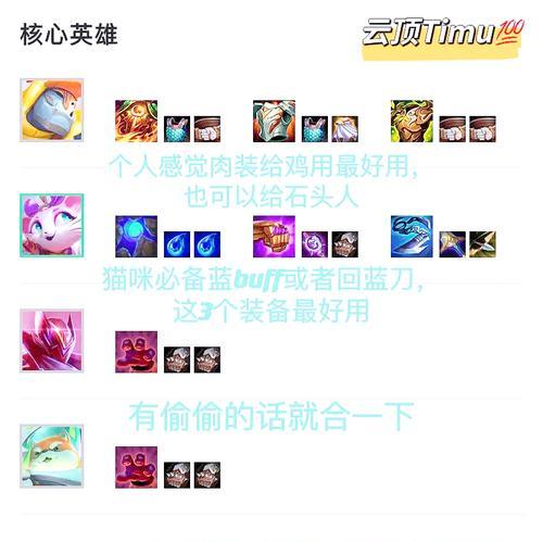 云顶之弈S5定位赛规则解析（强势阵容解析及优劣势对比）
