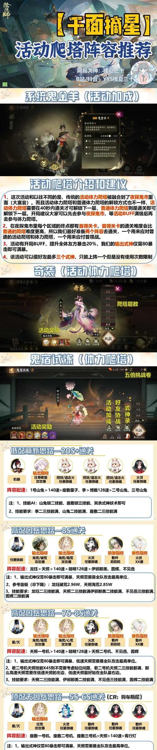 阴阳师共赏未来获取途径是什么？如何获得？