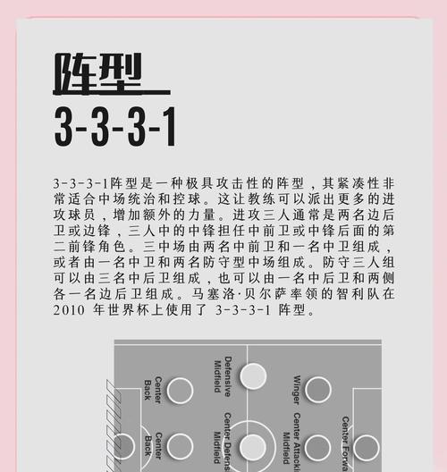 揭秘FIFA足球世界2024最强阵容攻略（探索未来赛场）