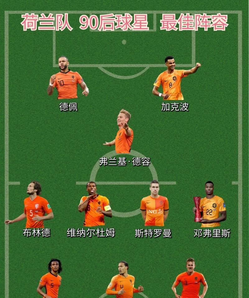 揭秘FIFA足球世界2024最强阵容攻略（探索未来赛场）