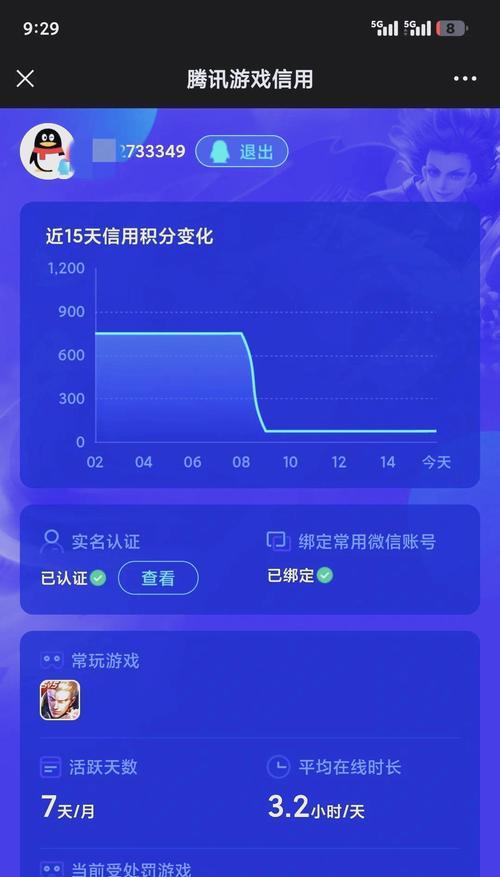 王者荣耀中如何恢复信誉分？信誉分下降后如何快速恢复？