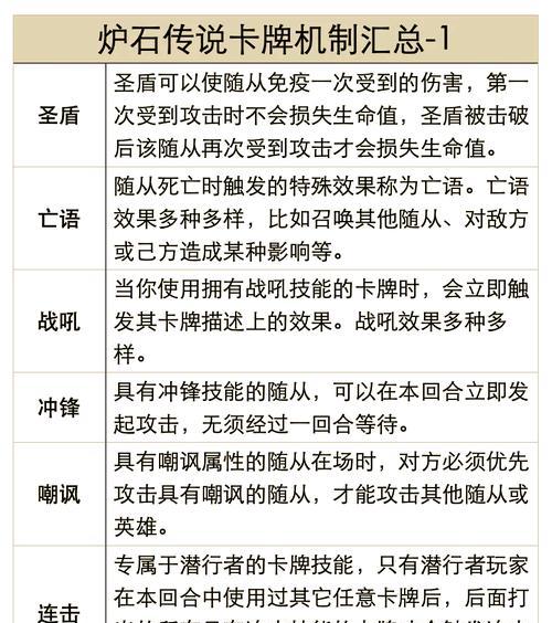 炉石传说特效卡获取途径是什么？