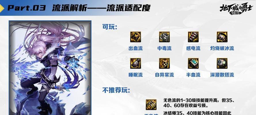 DNF冰洁师刷加点攻略（提高冰洁师刷图效率的技巧和策略）