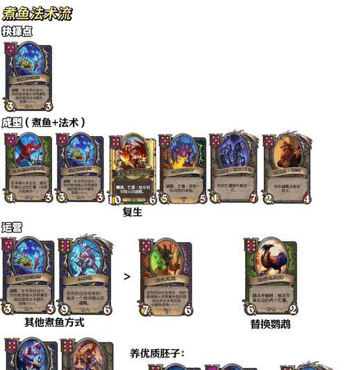 炉石传说中林奇的玩法有哪些？如何玩好林奇？