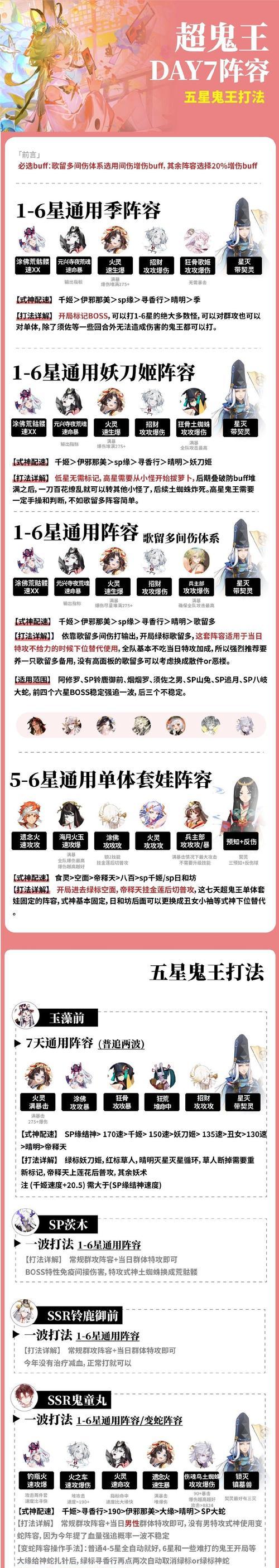 阴阳师鬼王神仙打法是什么？如何有效对抗？