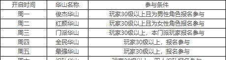 《探秘铁血武林2剑法组合方法》（揭秘高效利用剑法组合的技巧与策略）