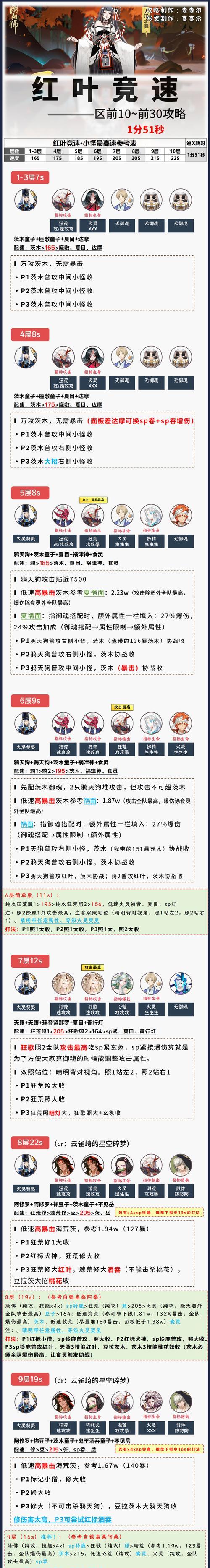 阴阳师中如何处理手机号重复预约问题？