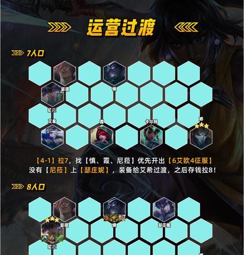 《征服新手阵容搭配攻略》（学会如何搭配文明与征服英雄）