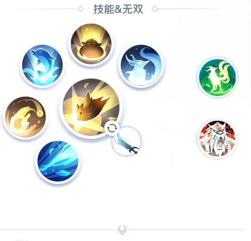 《天谕手游战斗力提升秘籍大揭秘》（破解升级瓶颈）
