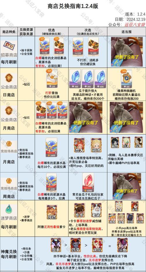 《探秘时光之巅上古神庙》（挑战极限）