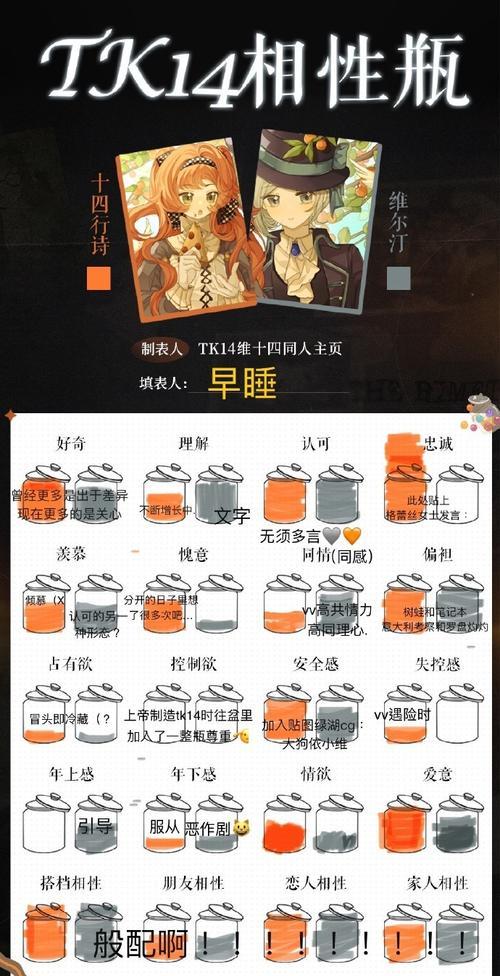 问道洗相性的正确方式是什么？如何选择最佳相性？