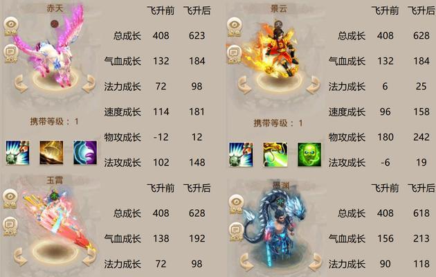 问道神通技能升级技巧？如何有效提升等级？