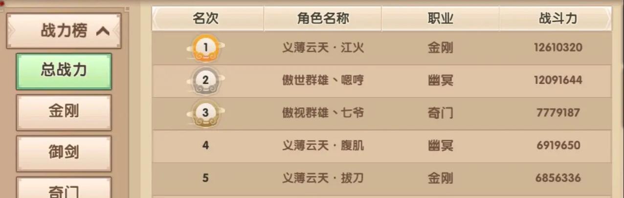 寻仙手游达到100级后应该做什么？有哪些玩法？