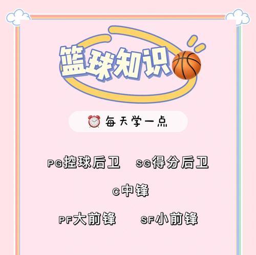 突破极限，成为街头篮球组织的后卫王者（掌握必备技巧）
