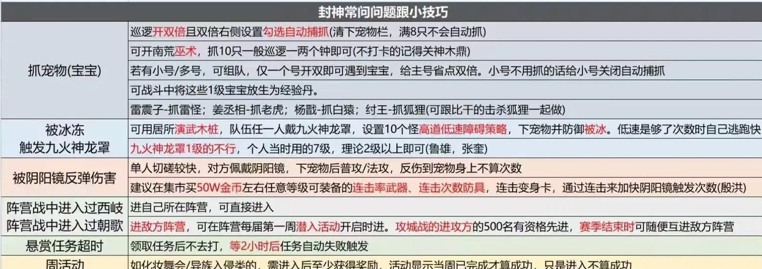 问道手游24点游戏规则是什么？如何快速通关？