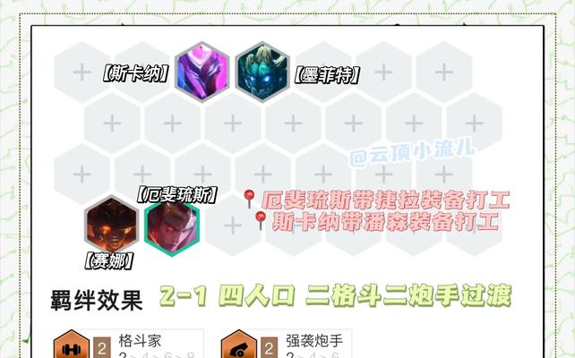 《刀塔传奇》最新版影魔属性对比分析（影魔属性优劣势详解）