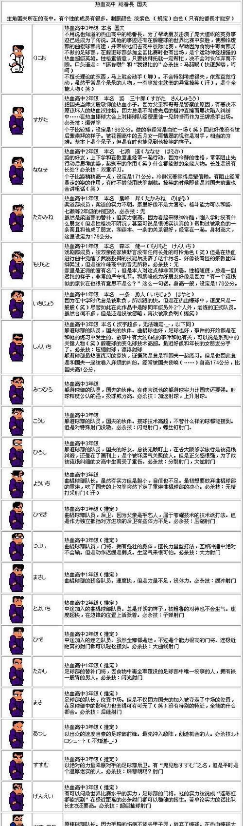 热血游戏中英雄控制技巧有哪些？如何灵活操作英雄？