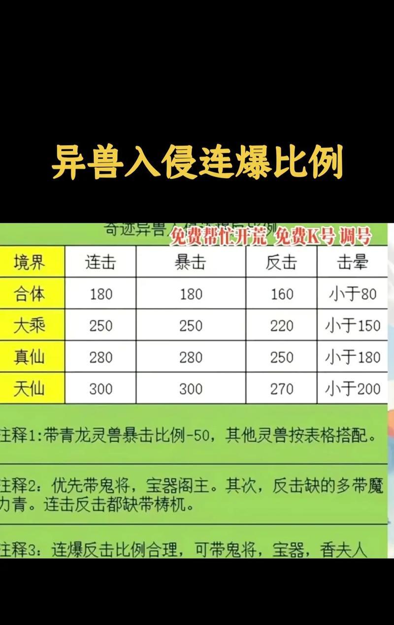 问道魔入侵时如何有效处理怪物？怪物处理的策略有哪些？