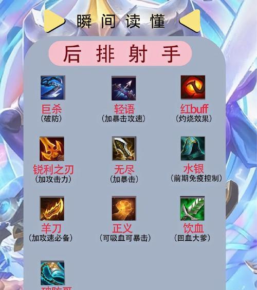 铁鼠大（如何快速获取铁鼠）