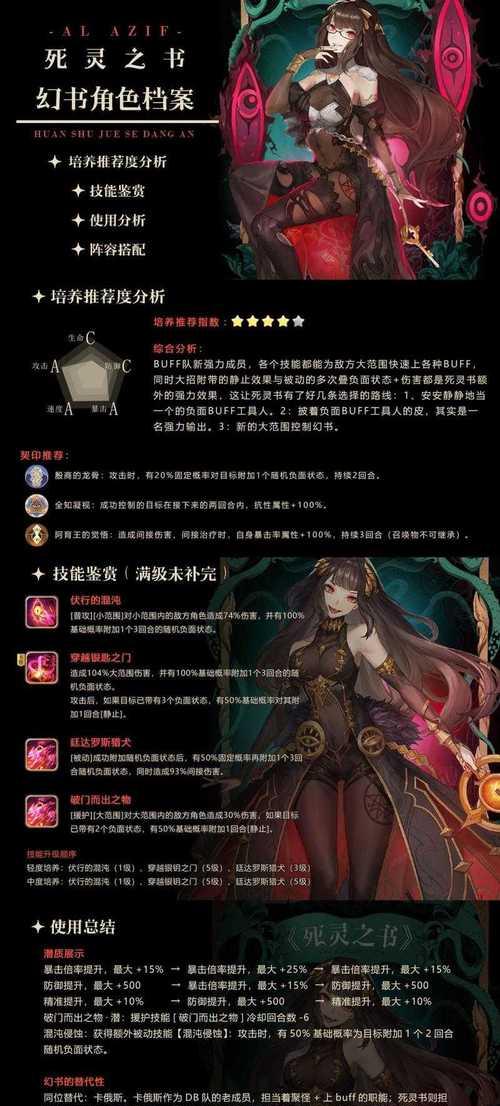 《幻书启世录》扰乱角色强度榜，你该如何面对（幻书启世录新玩法）