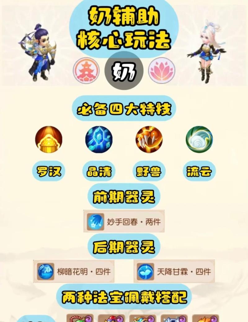 问道宝宝融合吧的步骤是什么？融合后效果如何？
