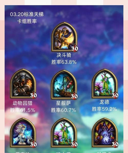 《炉石传说》游戏骑士流战术的六个注意事项（打造超凡骑士流）