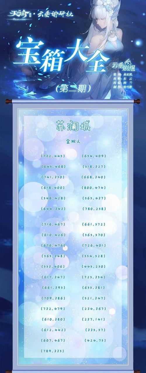 《以天谕手游》音轨收集攻略——找寻音轨坐标位置（细致攻略带你领略独特背景音乐）