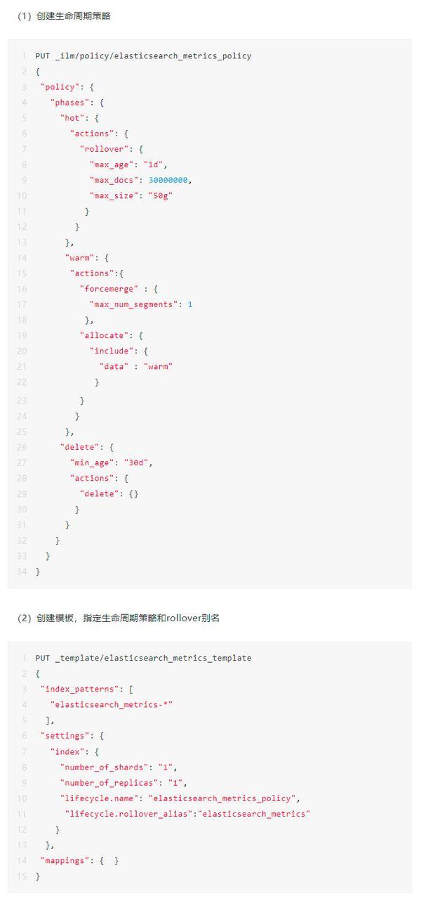 百分点大数据技术团队：Elasticsearch多数据中心大规模集群的实战经验