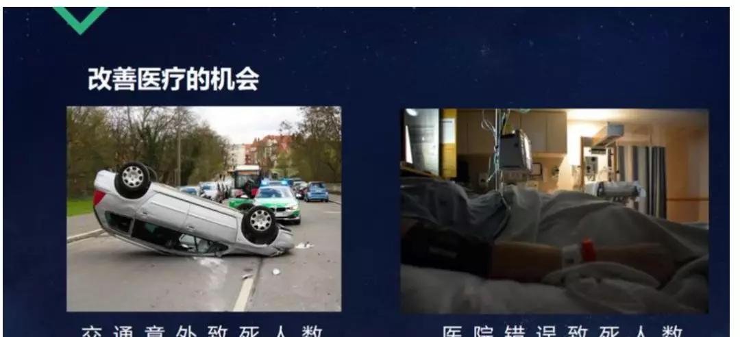 弱监督学习在医学影像中的探索