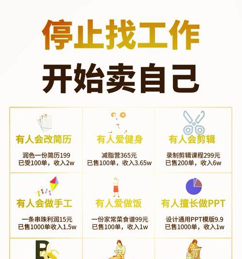 绝地求生投资物的使用技巧是什么？
