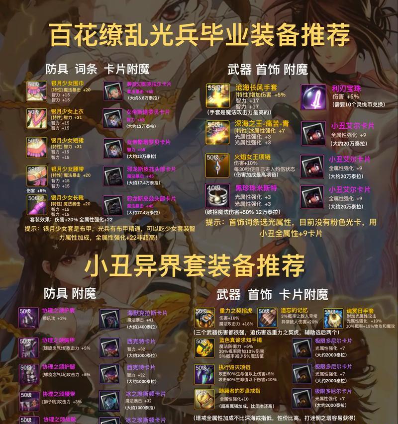 热血手游异界装备获取途径是什么？异界装备有什么特点？